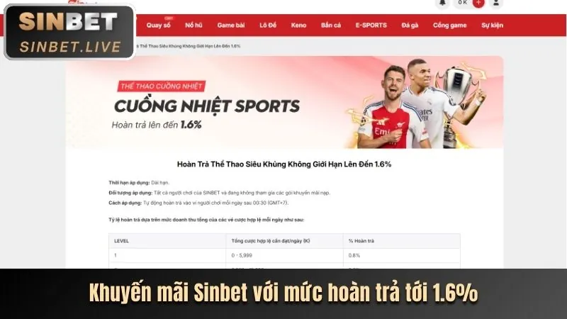 Thưởng Chào Mừng hit clu